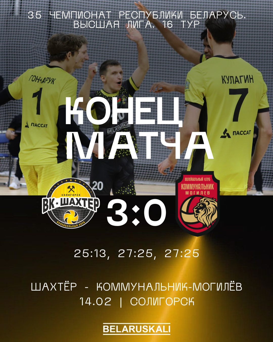 Побеждаем «Коммунальник-Могилёв»